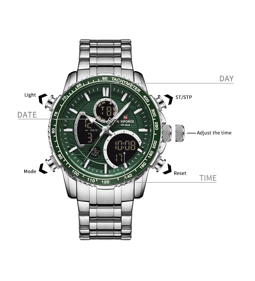 NF9182-watch function